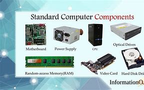 Image result for C05070 Computer System Digital
