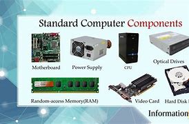 Image result for Major Components of Computer System