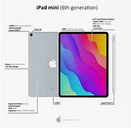 Image result for iPad Mini 6 Dimensions