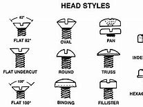 Image result for Screw Head Snap Clips