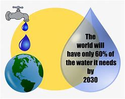 Image result for Save Water Clip Art