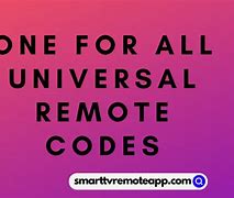 Image result for iPhone Programmin Codes
