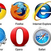 Image result for All About Internet Icon