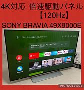 Image result for Sony BRAVIA 42W654a Manual