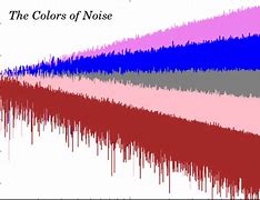 Image result for TV No Signal White Noise 4