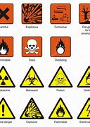 Image result for Chemical Lab Safety Signs