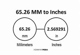 Image result for 1.65 Inches
