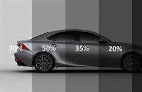 Image result for Car Window Tint Levels