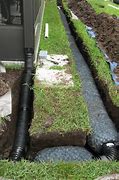 Image result for Downspout Drain Pipe