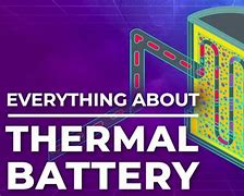 Image result for Technology Battery Pack
