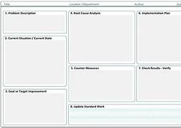 Image result for Simple A3 Template