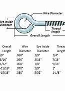 Image result for Screw Eye Dimensions