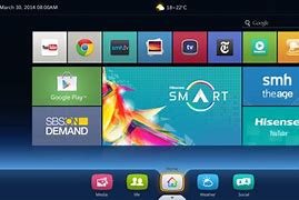 Image result for Sharp 80 Inch Android TV