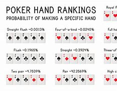 Image result for 5 by 7 vs 4 by 6 Cards