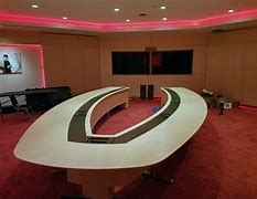 Image result for Boardroom Table
