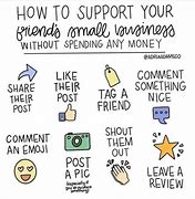 Image result for How to Support Small Business