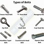 Image result for Types of Fastening Clips