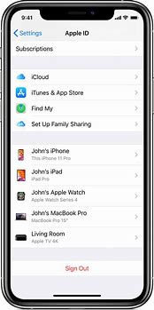 Image result for iPhone 14 Device ID