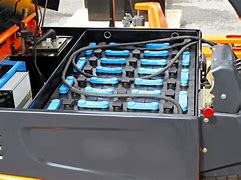Image result for Forklift Battery Swap