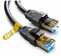 Image result for ether cables length