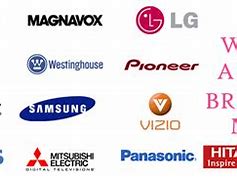 Image result for list of television manufacturers