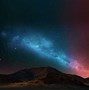 Image result for iPad Pro HQ Wallpapers