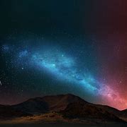 Image result for Wallpaper for iPad Pro 11