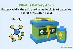 Image result for What Color Is Battery Acid