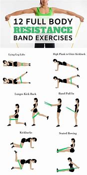 Image result for Full Body Resistance Band Workout