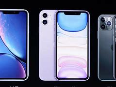 Image result for iPhone 11 5G Ready