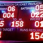 Image result for Cricket Display Board
