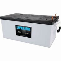 Image result for Boat Batteries Deep Cycle