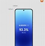Image result for Xiaomi 13 iPhone