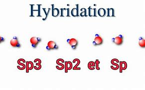 Image result for Hybridation Sp SP2 SP3