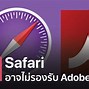 Image result for Adobe Flash Logos Over Time