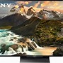 Image result for TVs That Show 3D