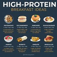Image result for Protein-Rich Breakfast Foods