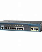 Image result for Cisco 8 Port Switch