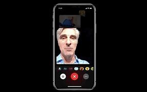 Image result for What Is FaceTime Video Calling