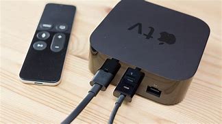 Image result for Coax to Apple TV