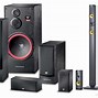 Image result for Custom Home Stereo Systems
