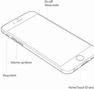 Image result for iPhone 6 and 6s Size Difference