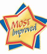 Image result for Most Improved Average Stickers
