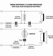 Image result for 4-Way Passive Crossover