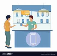 Image result for Images About Thinking of Buying a Phone