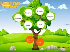 Image result for How to Create a Family Tree