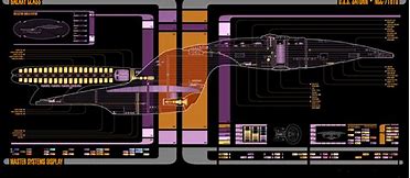Image result for Star Trek Watch Face Round LCARS Template Background