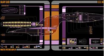 Image result for Star Trek LCARS Lock Screen