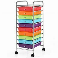 Image result for Rolling Cart Organizer