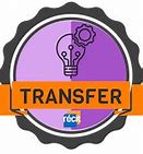 Image result for Transfer of Technology Cartoon